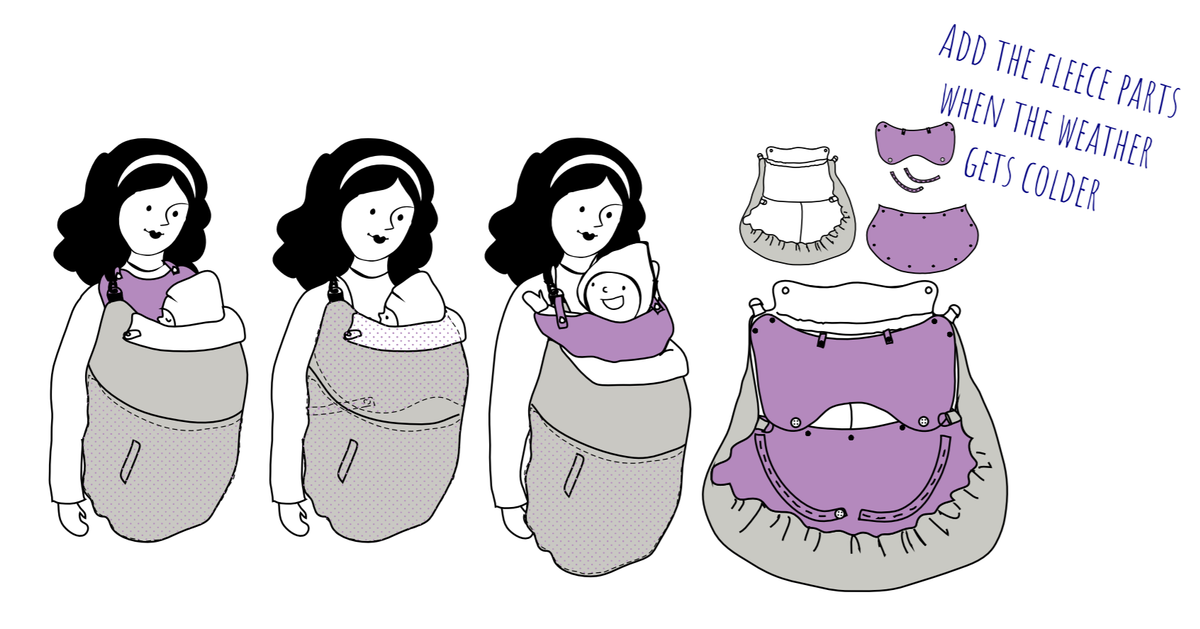 MaM Ultra Plus 2-in-1 Softshell FleX Tragecover black